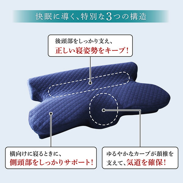 睡眠の質を向上させるいびき軽減枕 商品説明画像4