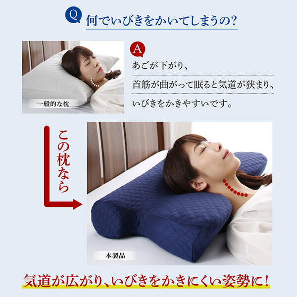 睡眠の質を向上させるいびき軽減枕 商品追加画像6
