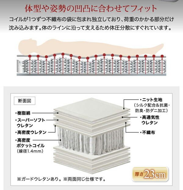 棚コンセント付き引き出し2杯収納ベッド Ever2nd エヴァーセカンド 商品説明画像30
