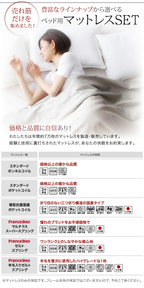 高さ調整可能国産すのこファミリーベッド Mariana マリアーナ 商品追加画像18