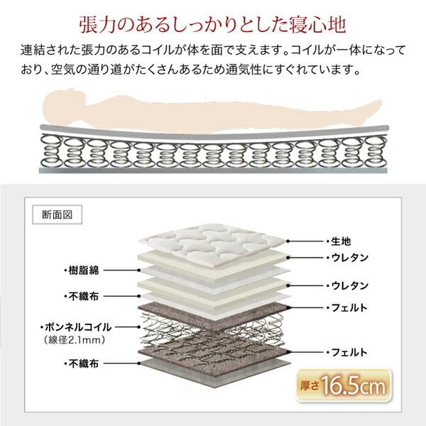 棚コンセント 収納付き ベッド Ever3 エヴァー3 商品説明画像24