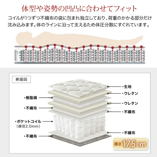 棚コンセント 収納付き ベッド Ever3 エヴァー3 商品説明画像27