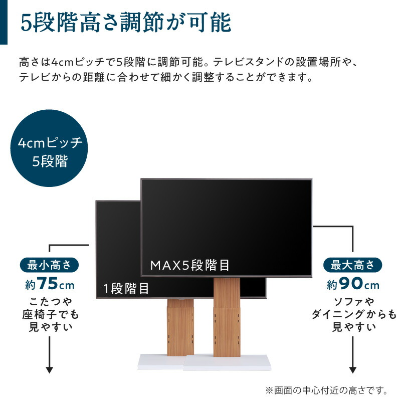 Ǌ|er Stand-TV X^hTV [^Cv i摜6