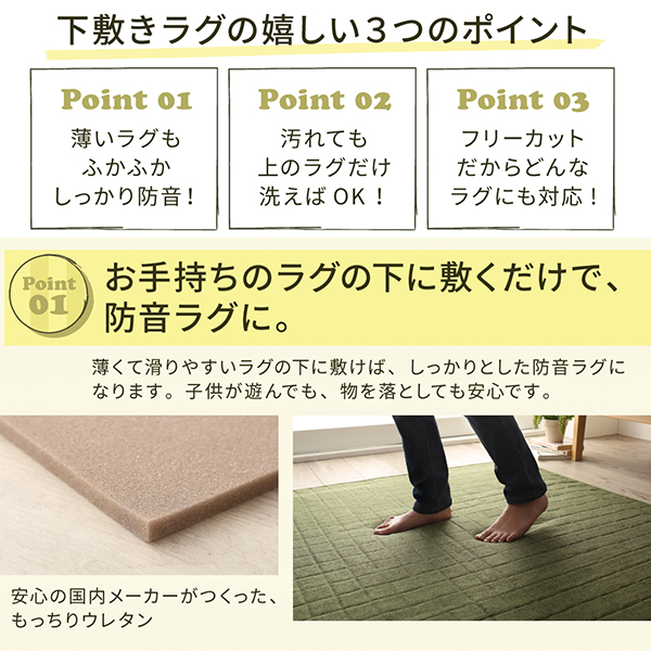 ラグの下に敷くふかふかぴったり下敷きマット KAFUCA カフカ 商品説明画像3