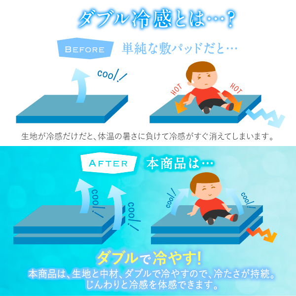 ひんやりもっちり低反発ごろ寝マット 雪月花 セツゲッカ 商品説明画像4