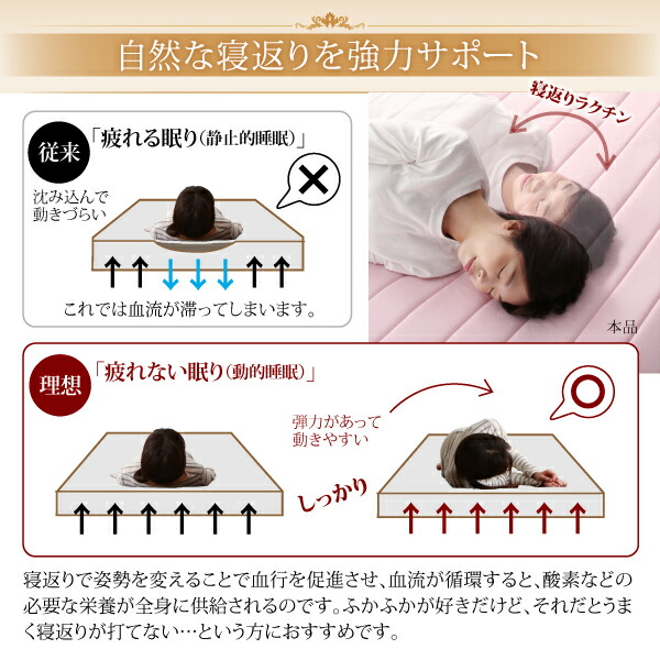 寝心地が進化する・V-LAPニットベッドパッド 商品画像4