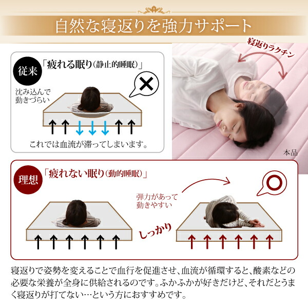 寝心地が進化する・V-LAPニットベッドパッド 商品追加画像5