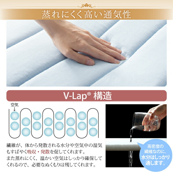 寝心地が進化する・V-LAPニットベッドパッド 追加商品画像9