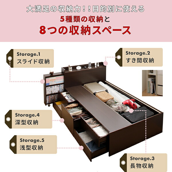スライド収納付き コンパクトチェストベッド Compact-IN コンパクトイン 商品説明画像5