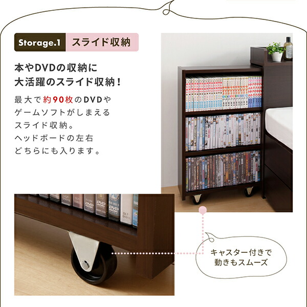 スライド収納付き コンパクトチェストベッド Compact-IN コンパクトイン 商品説明画像6
