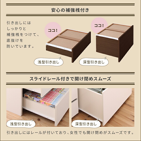 スライド収納付き コンパクトチェストベッド Compact-IN コンパクトイン 商品説明画像11