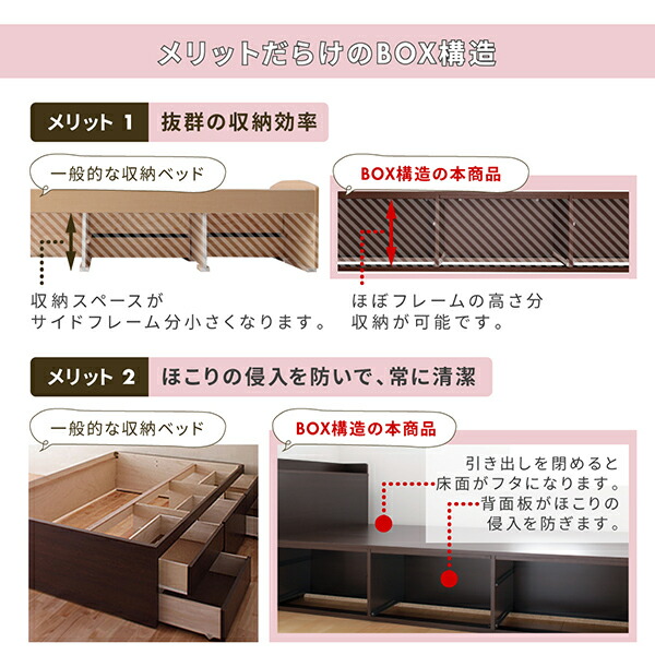 スライド収納付き コンパクトチェストベッド Compact-IN コンパクトイン 商品追加画像13