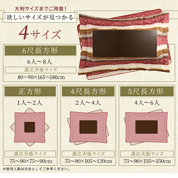ふっくら綿入り うさぎ和柄こたつ布団 つきひ 商品説明画像6
