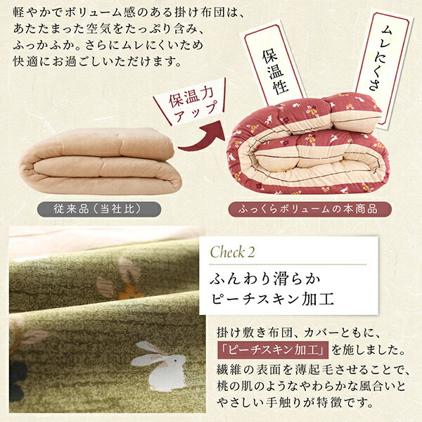 ふっくら綿入り うさぎ和柄こたつ布団 つきひ 商品説明画像8