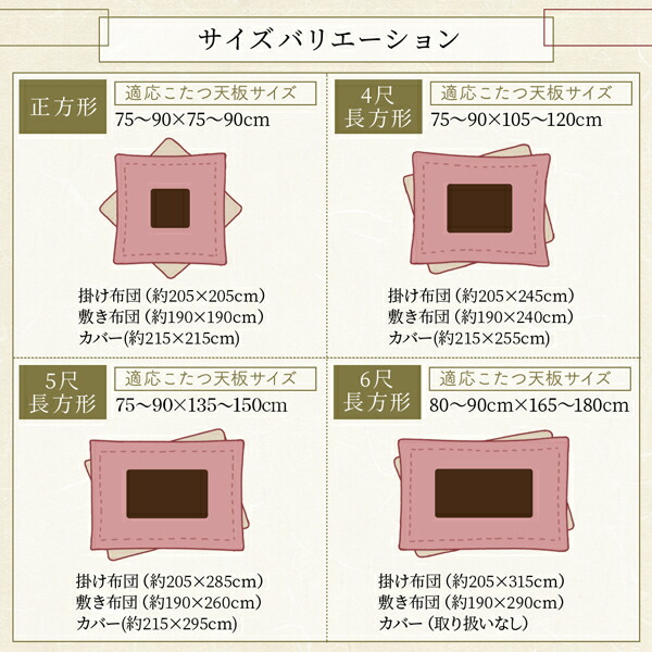 ふっくら綿入り うさぎ和柄こたつ布団 つきひ 商品説明画像14