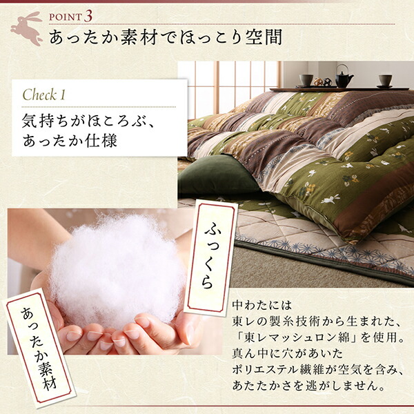 ふっくら綿入り うさぎ和柄こたつ布団 つきひ 商品追加画像8