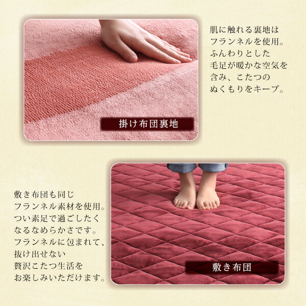 ゴブラン織 花柄国産こたつ布団 Torisha トリシャ 商品追加画像7