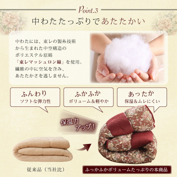 ゴブラン織 花柄国産こたつ布団 Torisha トリシャ 商品追加画像8