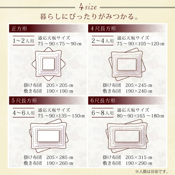 ゴブラン織 花柄国産こたつ布団 Torisha トリシャ 商品追加画像14