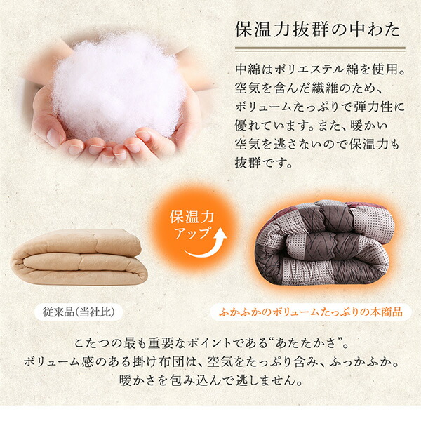 和モダンデザインの市松模様こたつ布団 あかね 商品追加画像10