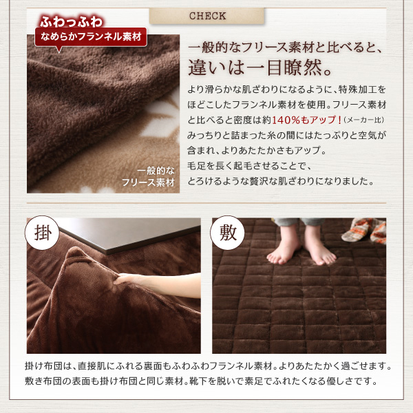 ヴィンテージデザインこたつ Brent Wood FK ブレントウッド エフケー 商品説明画像7