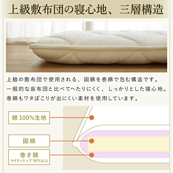 日本製綿100%三層長座布団 商品追加画像4