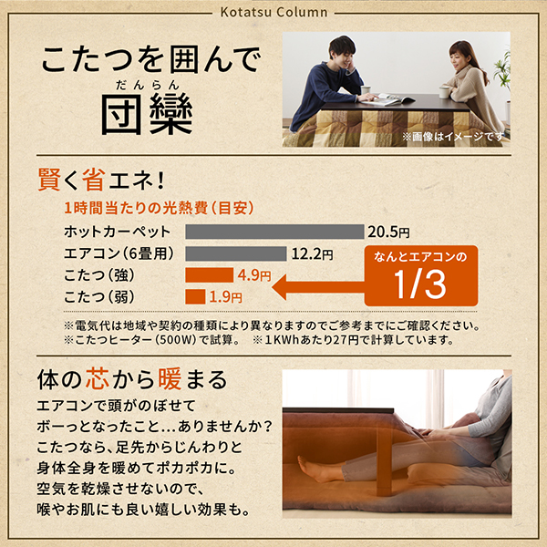 グラデーションカラーの幾何柄こたつ布団 Hardeagher ハルディアーガ 商品説明画像14