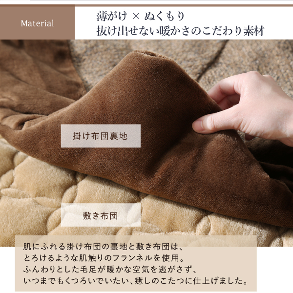 シェニール織とフランネルのモダンデザインこたつ布団 Nelvert ネルバート 商品説明画像6