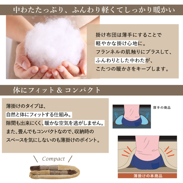 シェニール織とフランネルのモダンデザインこたつ布団 Nelvert ネルバート 商品説明画像7