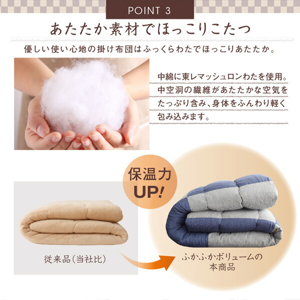 コットン100% 和モダンパッチワークの国産こたつ布団 夕霧 ゆうぎり 商品説明画像8