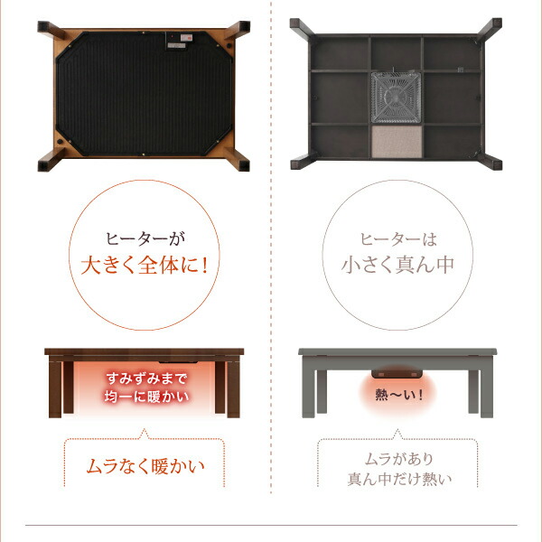 モダンデザインフラットヒーターこたつテーブル flatz フラッツ 商品追加画像8