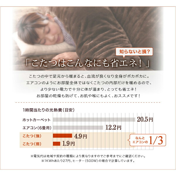 モダンデザインフラットヒーターこたつテーブル flatz フラッツ 商品追加画像14