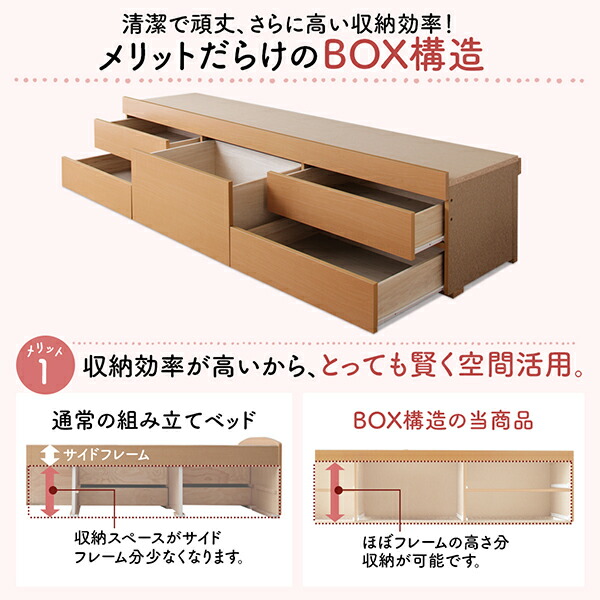 日本製 大容量コンパクトすのこチェスト収納ベッド Shocoto ショコット 商品説明画像11