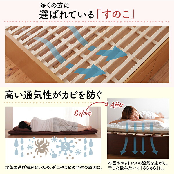 日本製 大容量コンパクトすのこチェスト収納ベッド Shocoto ショコット 商品追加画像8