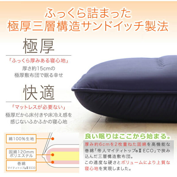 日本製 厚み15cm 極厚三層構造 ふかふか寝心地敷布団 商品説明画像3
