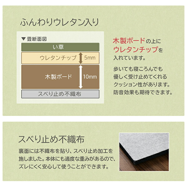 届いたその日に和空間がつくれる ボード入り頑丈ユニット畳 Ayafuri アヤフリ 商品追加画像5