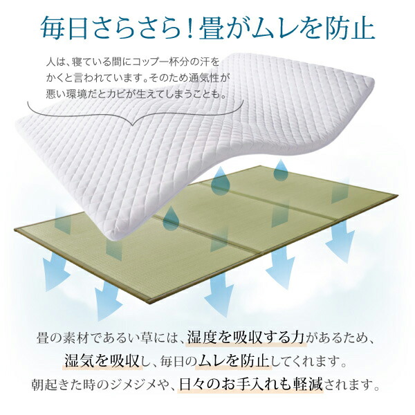 三つ折り畳マット 商品説明画像4