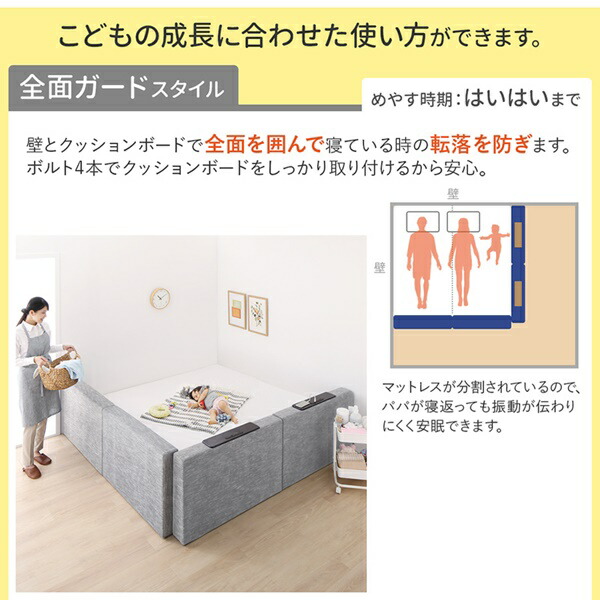 クッションボード連結ローベッド Delanna デランナ (ベッドフレームのみ / フラットタイプ+棚付クッション / クイーン(SS×2) / ネイビー　[No.100066031]) 商品説明画像4