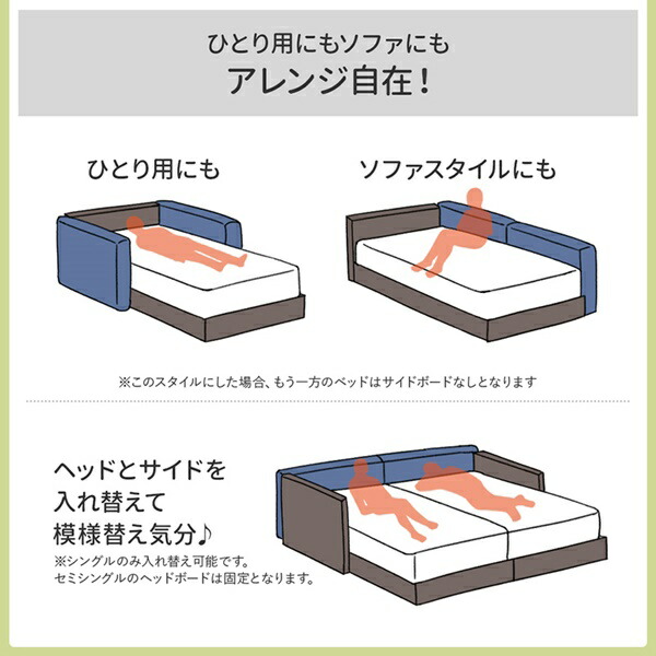 クッションボード連結ローベッド Delanna デランナ (ベッドフレームのみ / フラットタイプ+棚付クッション / クイーン(SS×2) / ネイビー　[No.100066031]) 商品説明画像9