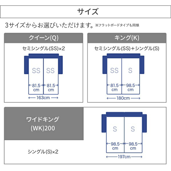 クッションボード連結ローベッド Delanna デランナ (ベッドフレームのみ / フラットタイプ+棚付クッション / クイーン(SS×2) / ネイビー　[No.100066031]) 商品説明画像17