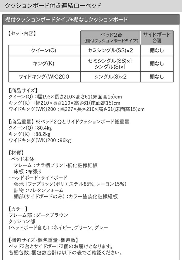 クッションボード連結ローベッド Delanna デランナ (ベッドフレームのみ / フラットタイプ+棚付クッション / クイーン(SS×2) / ネイビー　[No.100066031]) 商品説明画像21