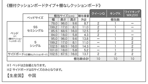 NbV{[hA[xbh Delanna fi i摜22