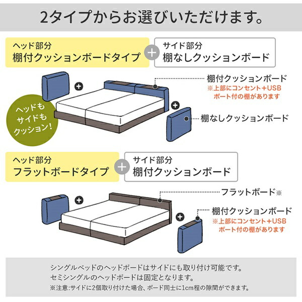 クッションボード連結ローベッド Delanna デランナ 商品追加画像12
