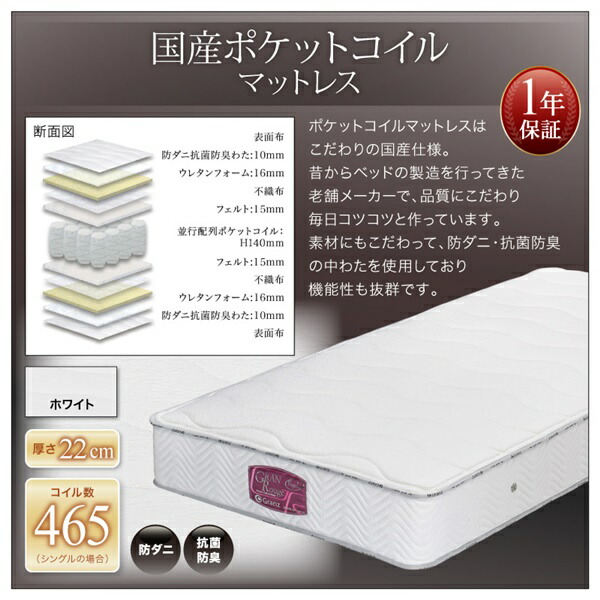 クッションボード連結ローベッド Delanna デランナ 商品追加画像15