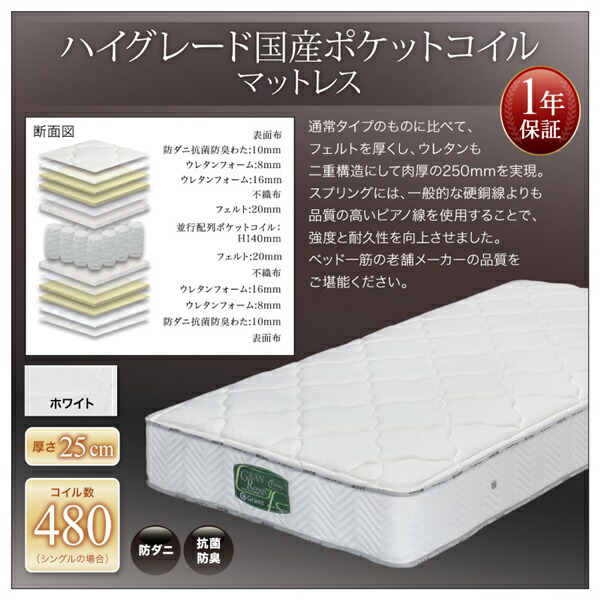 クッションボード連結ローベッド Delanna デランナ 商品追加画像16