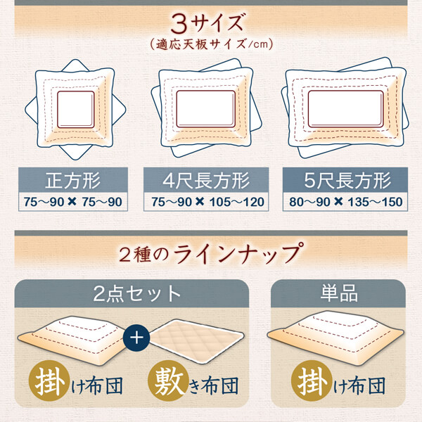 和レトロこたつ布団 春万知 はるまち 商品説明画像2