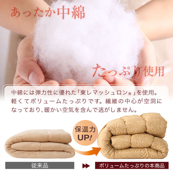 和レトロこたつ布団 春万知 はるまち 商品追加画像8