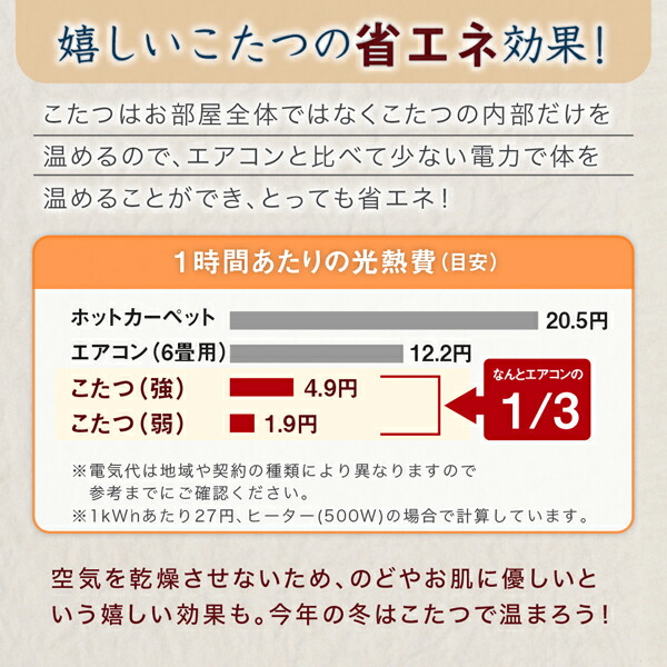 しじら織パッチワークこたつ布団 暁月 あけづき 商品説明画像18