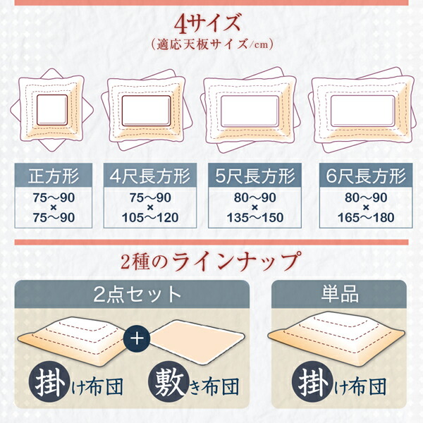 しじら織パッチワークこたつ布団 暁月 あけづき 商品追加画像3