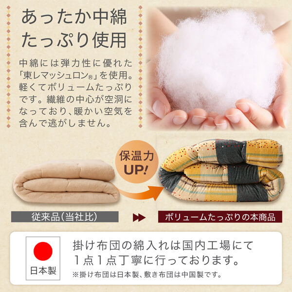ギャッベデザインこたつ布団 Ebral エブラル 商品説明画像8